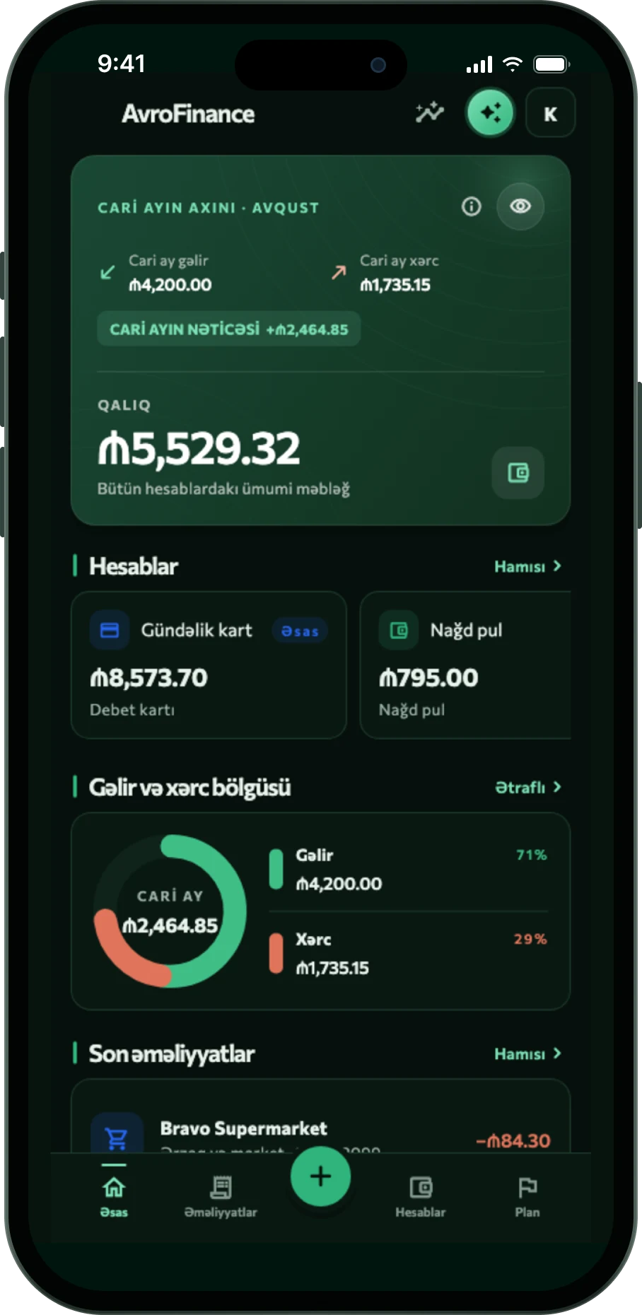 AvroFinance ana səhifə ekranı, yanında əməliyyatlar və planlar